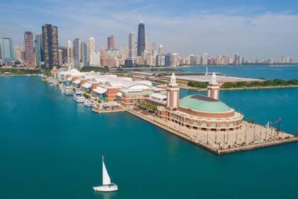 Flight to Chicago: Step-by-Step Instructions