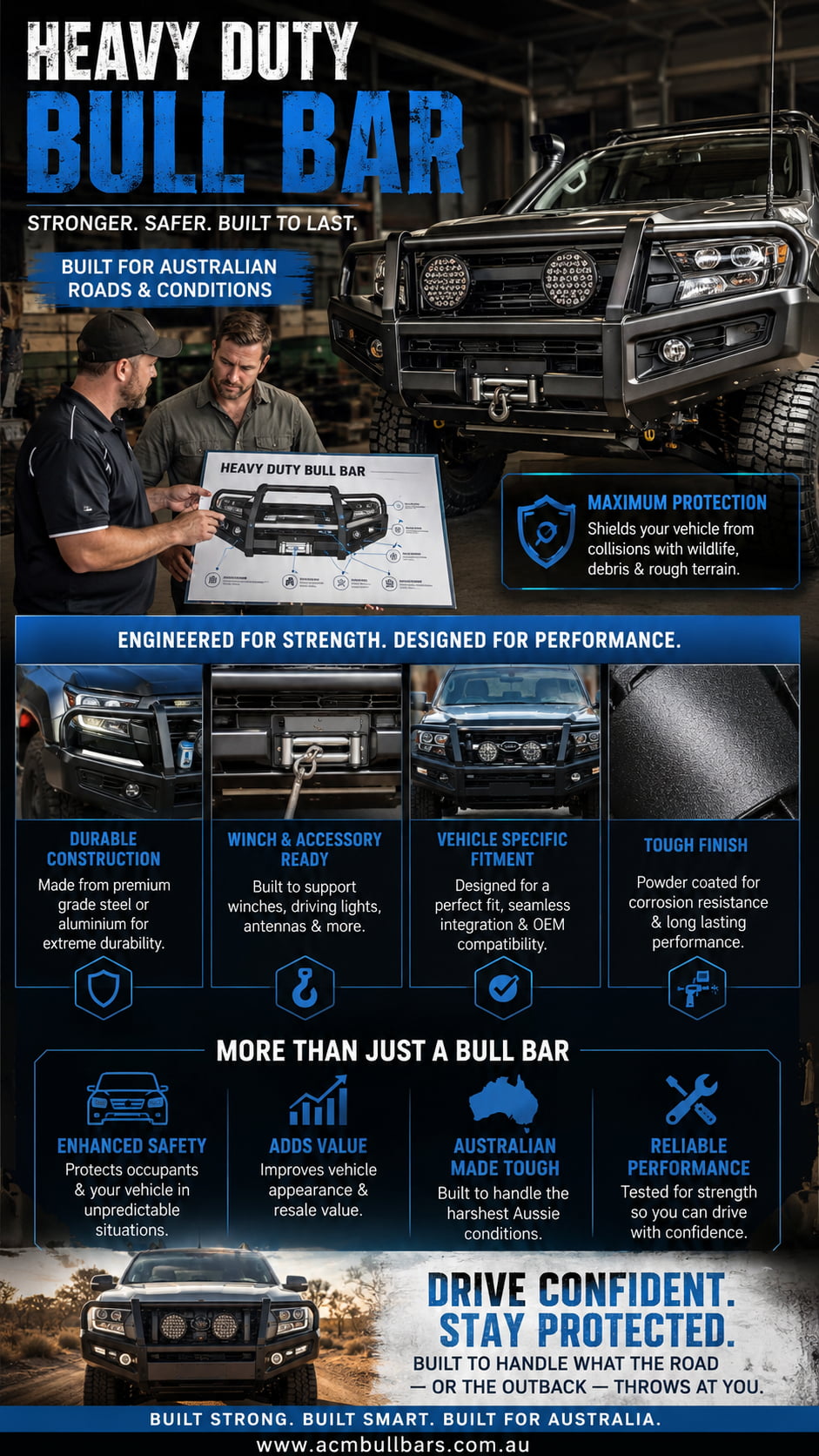 Infographic on Heavy Duty Bull Bar